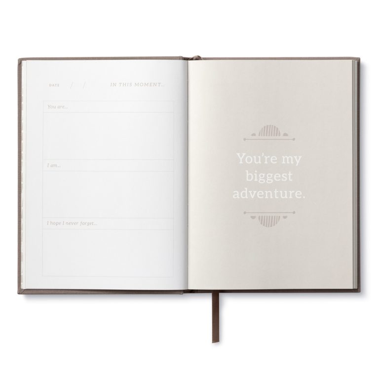 Guided Journal (Hardcover) - In This Moment...Memories Of Raising You