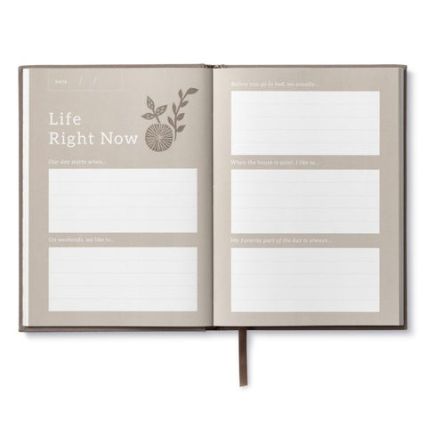 Guided Journal (Hardcover) - In This Moment...Memories Of Raising You