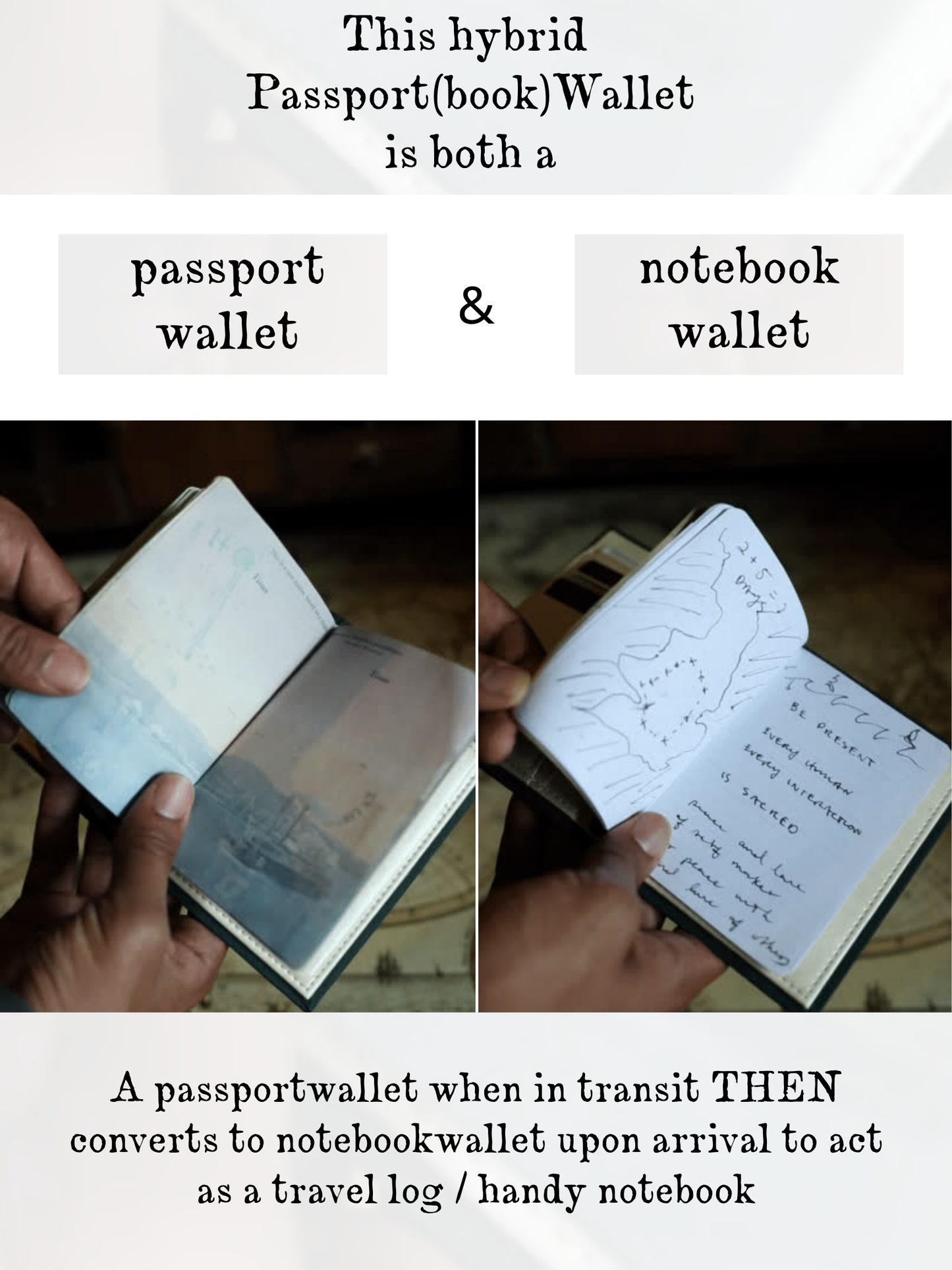 Passport Wallet - Grimm’s Fairy Tales