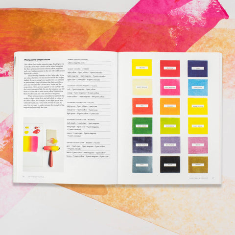 Book (Paperback) - Linocut: Learn in a Weekend
