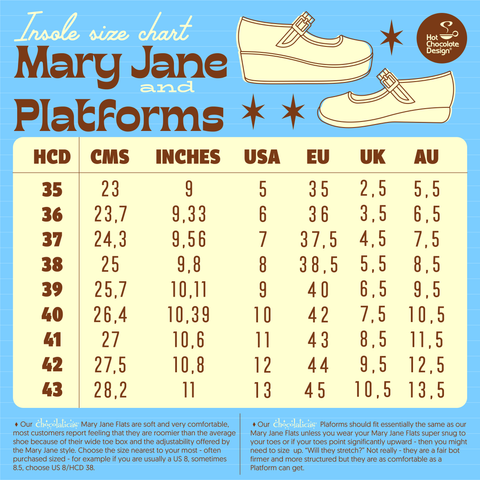 Women's Shoes - Chocolaticas® Nightmare 2 Women's Mary Jane Platform