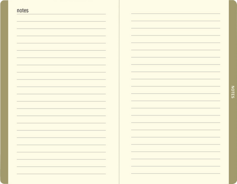 WTF? The Personal Internet Address & Password Organizer