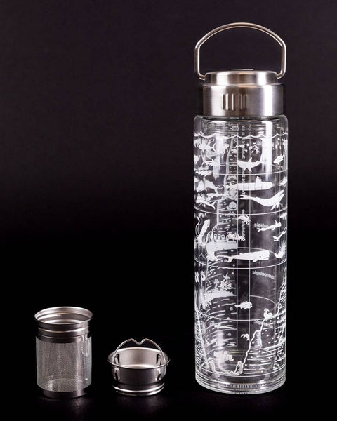 Glass Tea Infuser - Ocean Levels Beneath The Waves