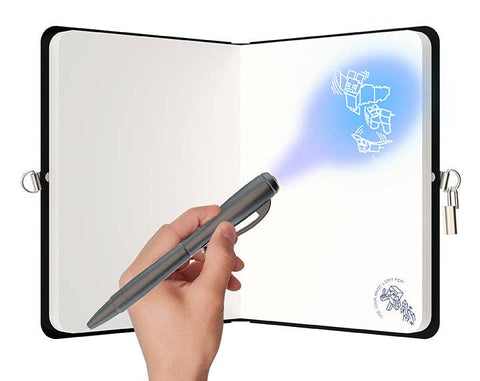 Diary - Minecraft Beware of the Dark Lock & Key