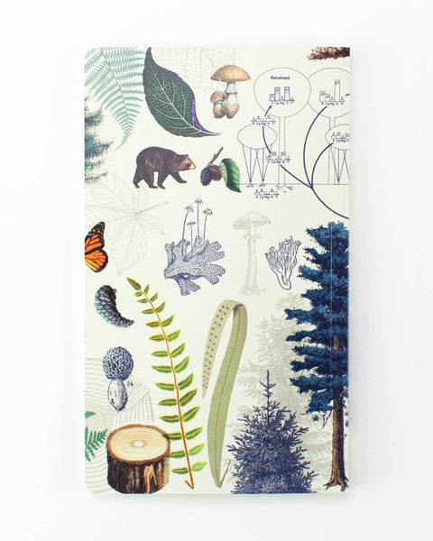Forest Yearly Planner