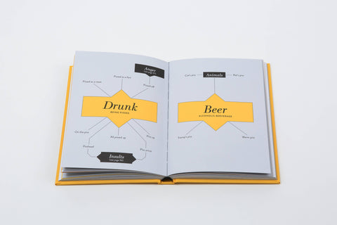 Book (Hardcover) - How to Swear