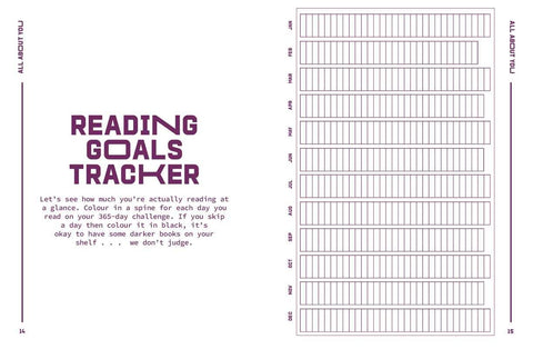 A Reading Journal - Too Much Plot