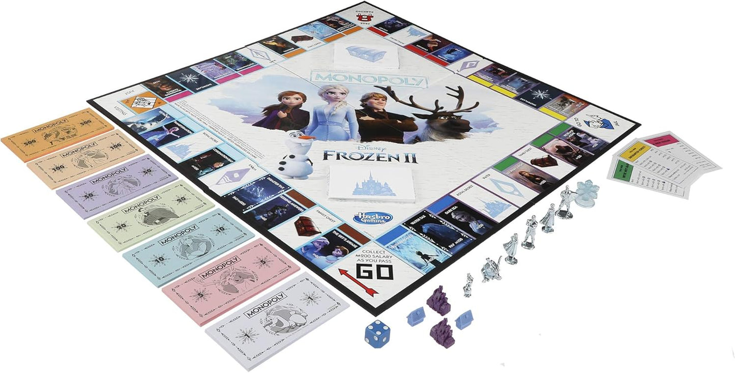 Game - Monopoly: Frozen 2