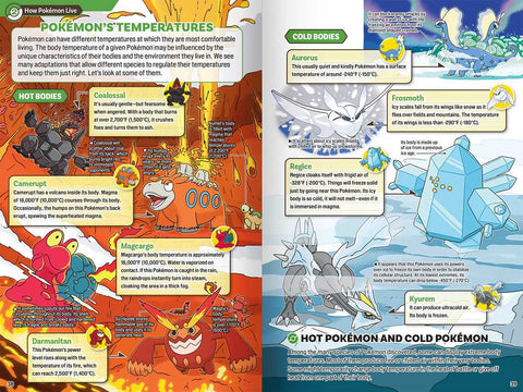 Pokécology An Illustrated Guide to Pokémon Ecology by: Paperback; 208 pages / English