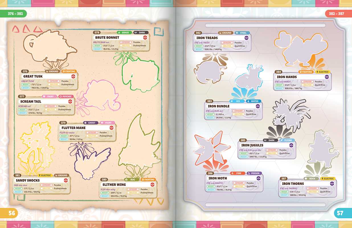 Sticker book - Pokémon: The Official Sticker Book of the Paldea Region