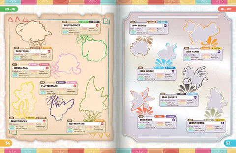 Sticker book - Pokémon: The Official Sticker Book of the Paldea Region
