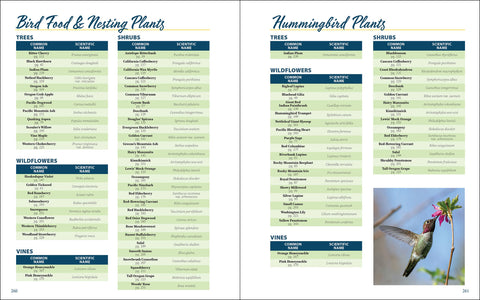 Book (Paperback) - Native Plant Gardening: Pacific Northwest