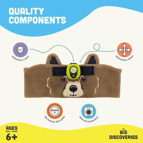 Headlamp - Wolf Headband