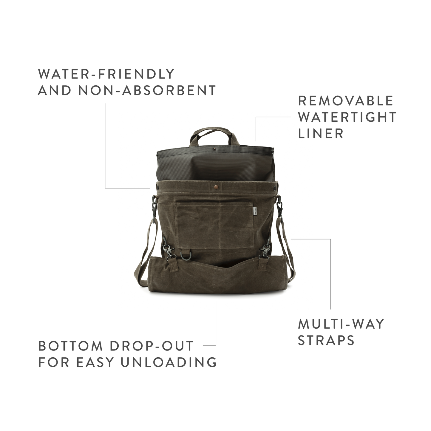 Harvesting and Gathering Bag - Dark Khaki