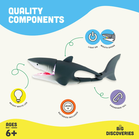 Flashlight - Shark Carabiner