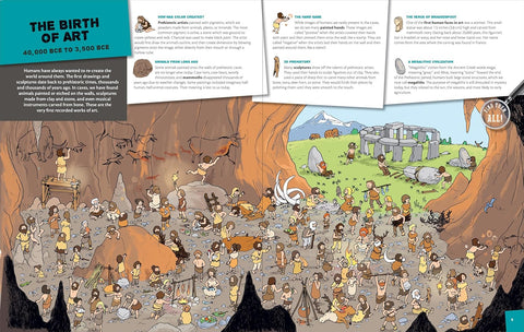 Libro (tapa dura) - Busque y encuentre: arte a través de los tiempos