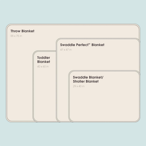 Swaddle - Art Nouveau Floral