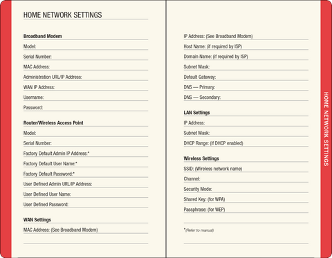 Image shows a fillable information page for home network settings