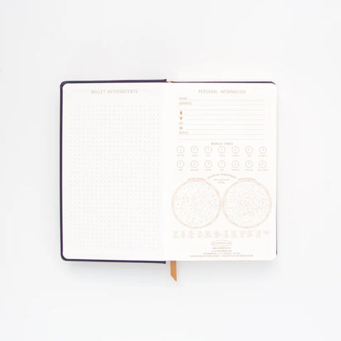 Journal (Hardcover) - Charcoal Moon Phases