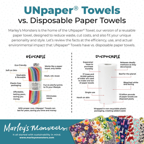 An image describing the difference between reusable unpaper towels and traditional paper towels 