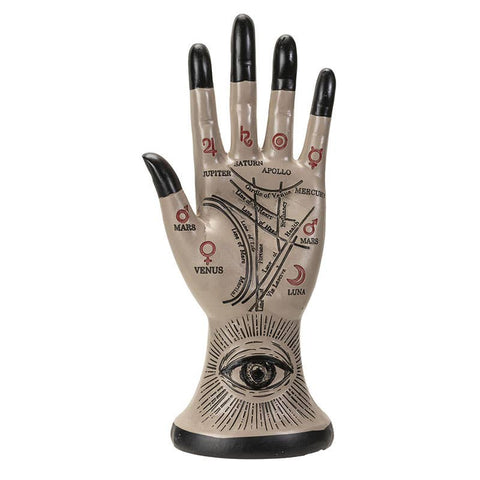 Image shows a resin hand with palmistry details painted onto it. There is an eye painted onto the wrist.