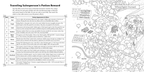 Coloring Book - Düngeonmeister Goblin Quest