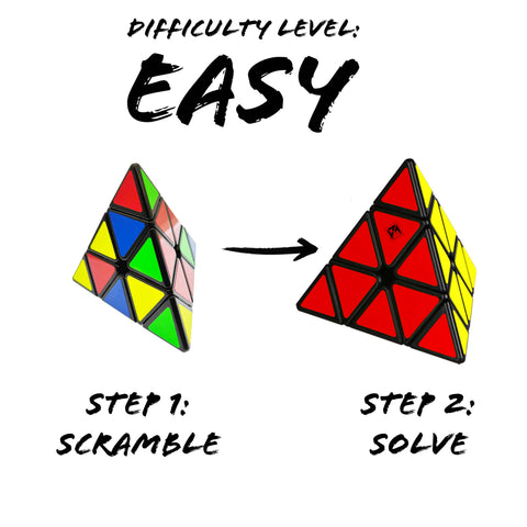 Puzzle Game - INVERSE Triminx Puzzle: Classic Pyramid Puzzle