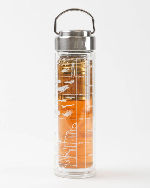 Glass Tea Infuser - Ocean Levels Beneath The Waves