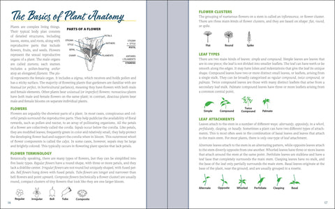 Book (Paperback) - Native Plant Gardening: Pacific Northwest