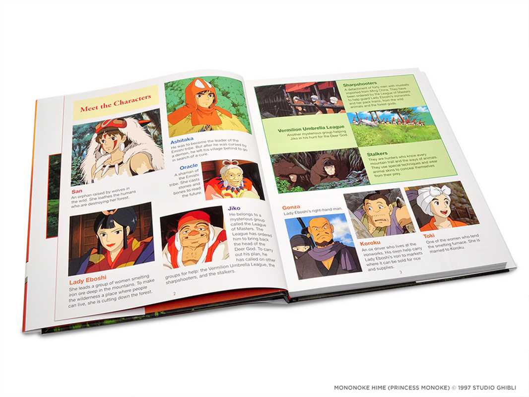 Book (Hardcover) - Princess Mononoke Picture Book