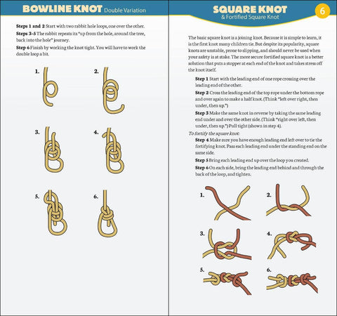 Book (Paperback) - Essential Knots Quick Guide