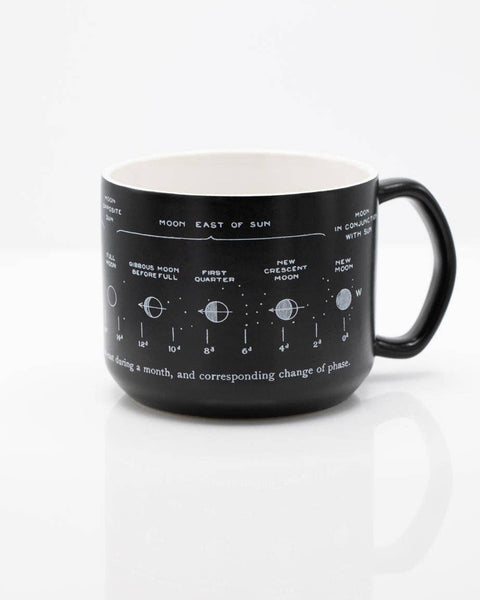 Mug (Ceramic) - Lunar Phases
