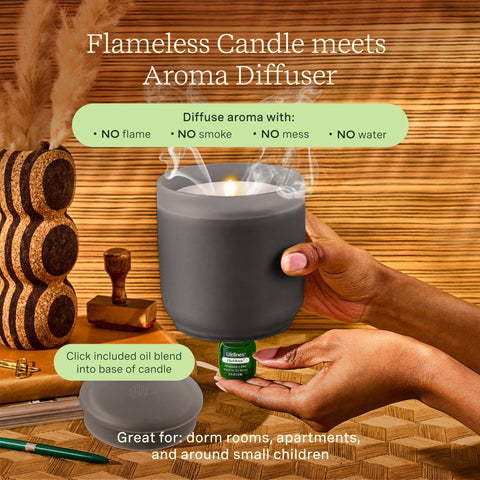 Flameless Candle Diffuser -  Frosted Glass (Charcoal)