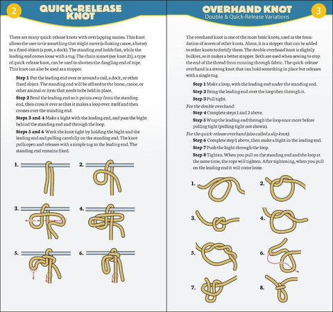Book (Paperback) - Essential Knots Quick Guide
