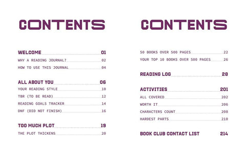 A Reading Journal - Too Much Plot