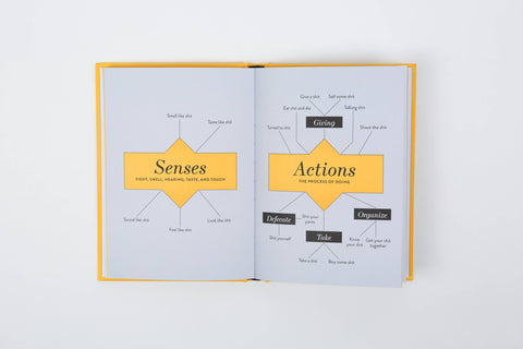 Book (Hardcover) - How to Swear