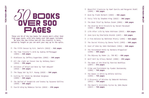 A Reading Journal - Too Much Plot