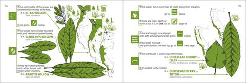 Book (Paperback) - Pacific Coast Tree Finder