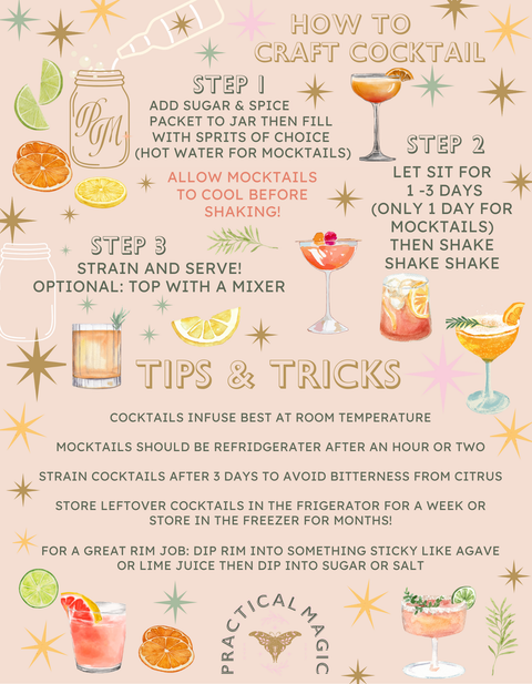 Craft Cocktail Infusion Drink Kit - Midnight Margarita