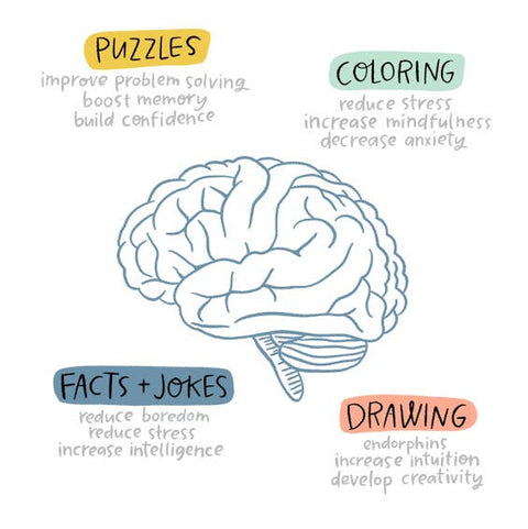 Coloring & Activity Book - Pets