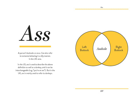 Book (Hardcover) - How to Swear