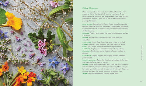 Book (Paperback) - Tiny Space Gardening: A Guide to Urban Farming