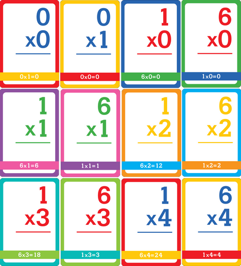 Flash Cards - Multiplication