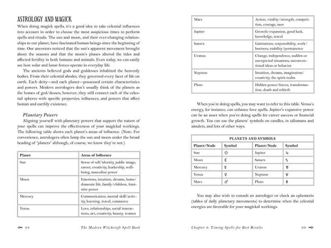 Book (Hardcover) - Modern Witchcraft Spell Book