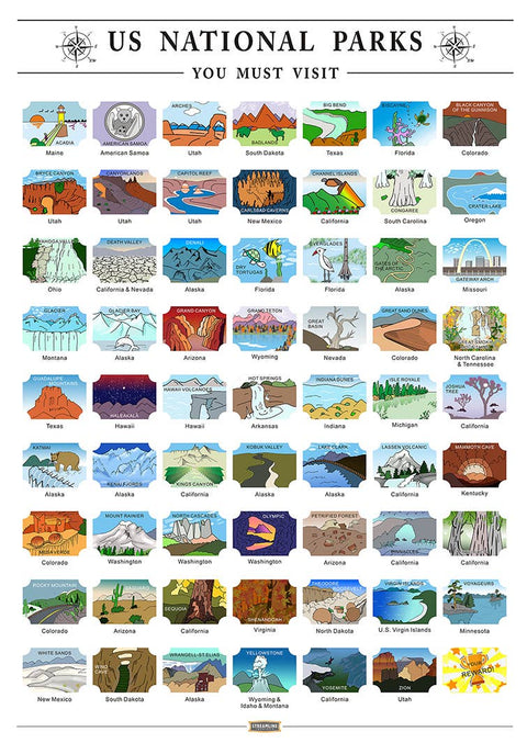 Scratch Off - US Parks You Must Visit