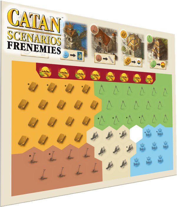 Juego - Escenarios de Catan: enemigos enemigos