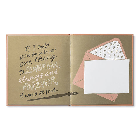 Book (Hardcover) - Mom, I Wrote A Book About You