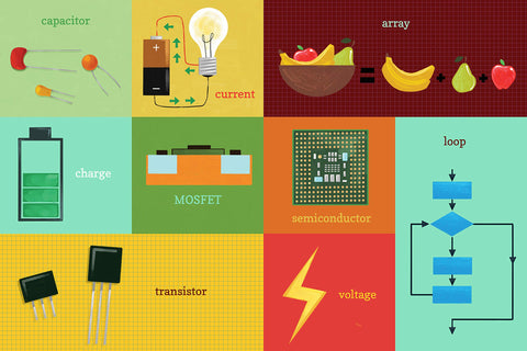 Board Book - 100 First Words for Little Geniuses