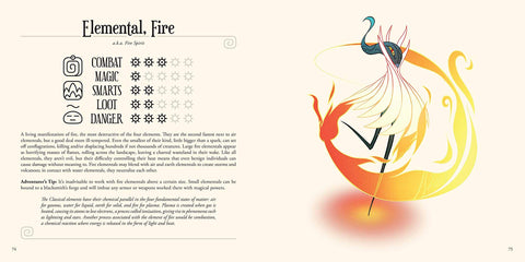 Book (Hardcover) - Dungeons & Drawings