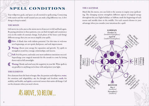 Journal - Spellcaster's Logbook